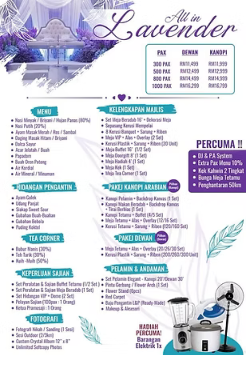 Lavender Complete Canopy Package